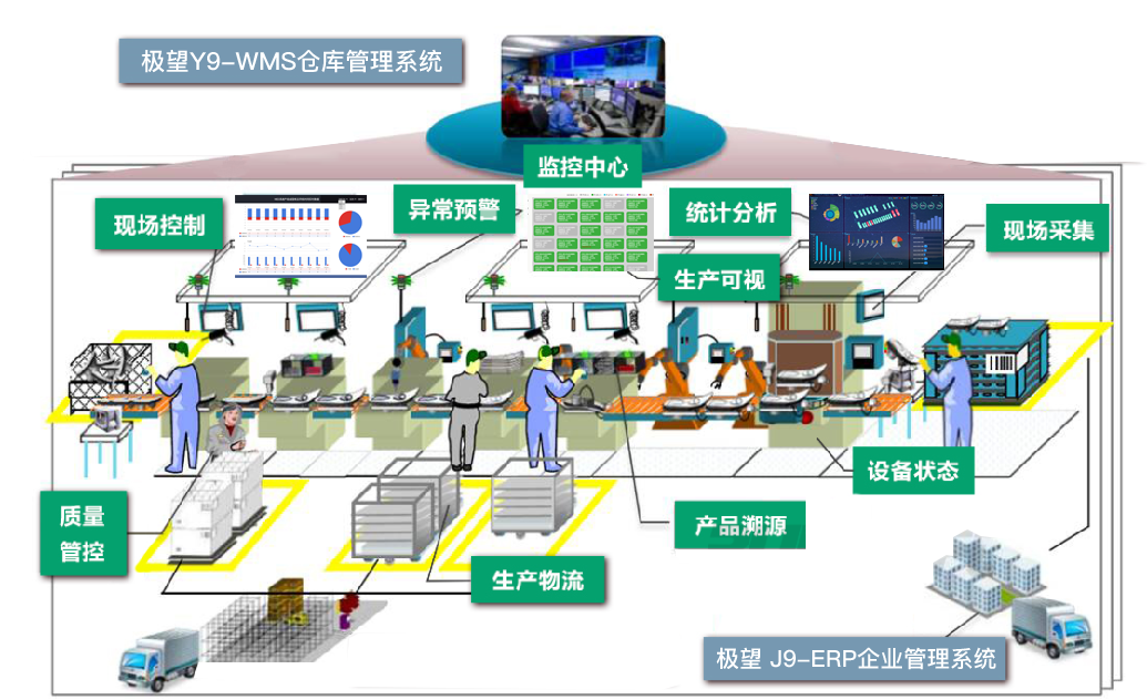 PA真人视讯科技